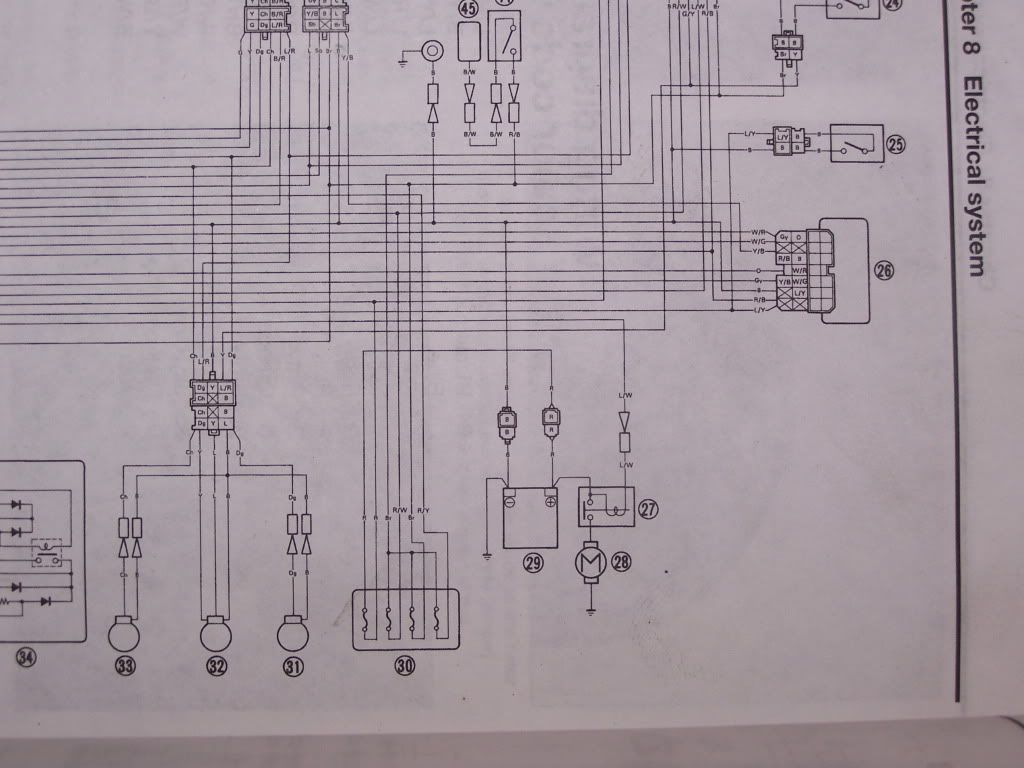 Stator or Regulator/Rectifier or ??? - XJRider.com